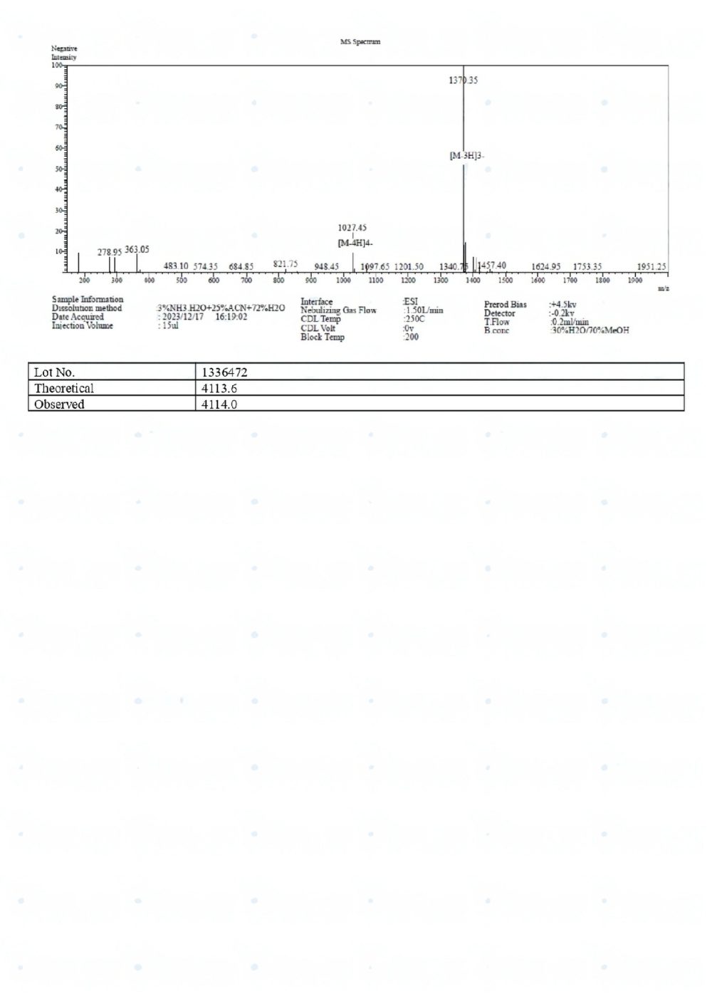 Compounded Semaglutide 5mg - 图片 5